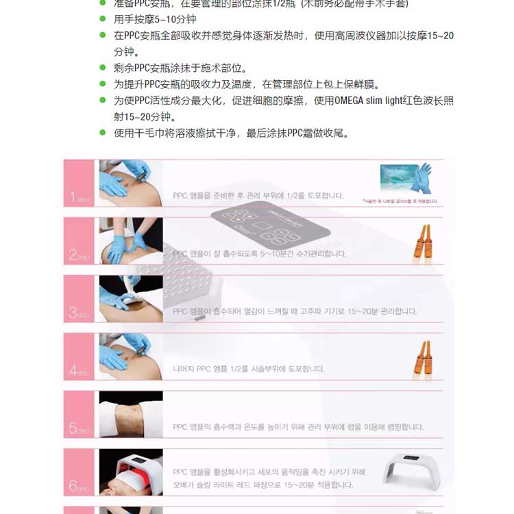 OMEGA Slim Light LED復(fù)合光療儀(圖7)